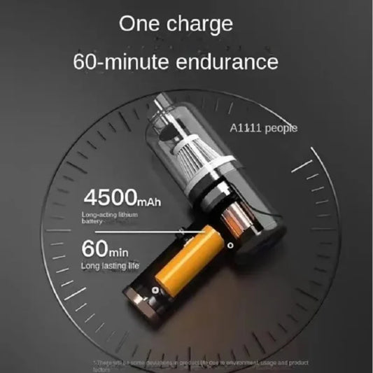 3 in 1 Mini USB Rechargeable Vacuum Cleaner for Home and Office Use AS-228